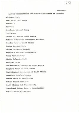 List of Organizations Applying to Participate in CODESA