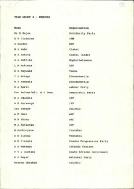 List of delegates of Task Group Three attached to minute-taker's notes for meeting