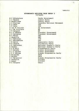 Attendance Register of the meeting of Task Group Two