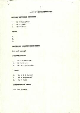 List of Representatives